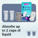 Because men's guards packaging with text about liquid absorption on a blue background