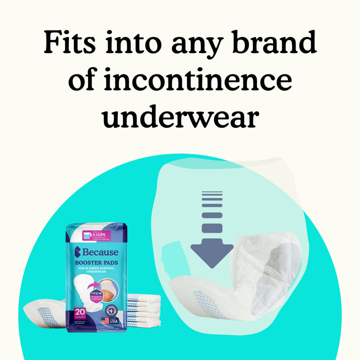 Because Booster Pads package with Underwear graphic and text "fits into any brand of incontinence underwear" on a blue and teal background.