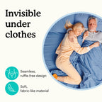 Couple sleeping under a blue blanket with text about invisible under clothes.