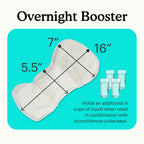 Overnight booster pad with measurements and text on a teal and white background