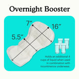 Starter Set of Boosters