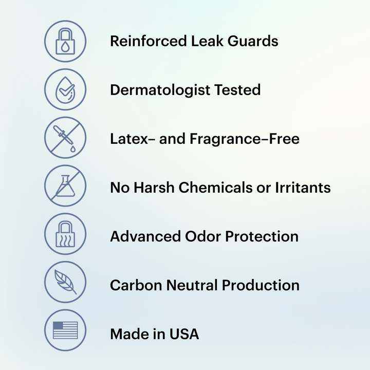 List of features for Because overnight underwear