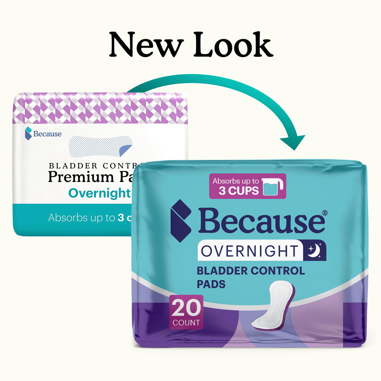 Premium Pads for Women (Overnight)