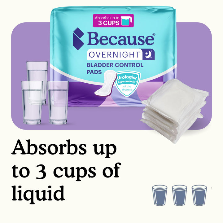 Because overnight bladder control pads with text "Absorbs up to 3 cup of liquid" on a white and purple background.