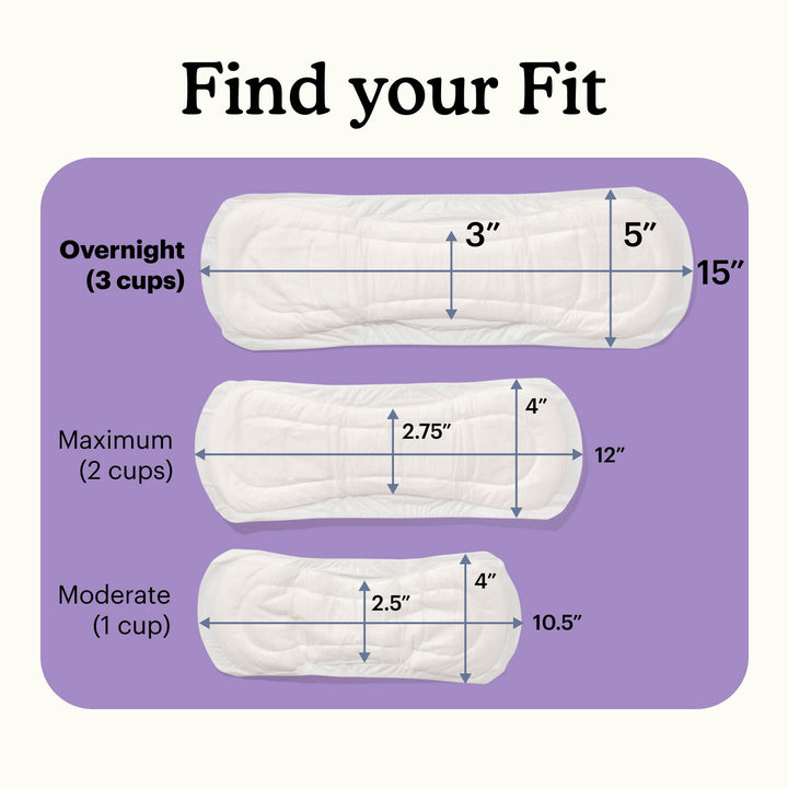 Size comparison chart of Because moderate, maximum, and overnight bladder control pads with text "Find your fit" on a white and purple background.