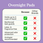 Because overnight pads comparison chart against other brands.
