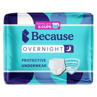 Premium Overnight Plus Underwear for Women