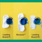 Clips of Because Premium Pads liquid absorption compared to leading brands on yellow background