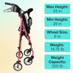 Folded Pink Zebra Aluminum Folding Rollator Walker with specifications on a light yellow background