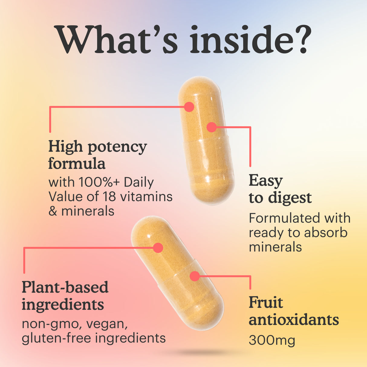 Two supplement capsules highlighting benefits