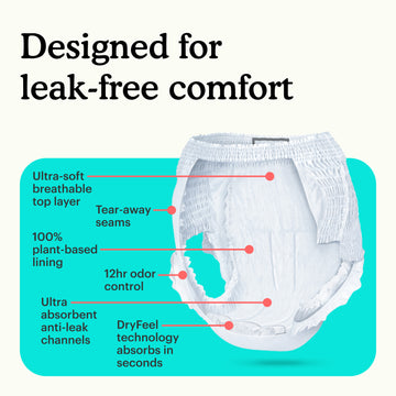 Designed for leak-free comfort