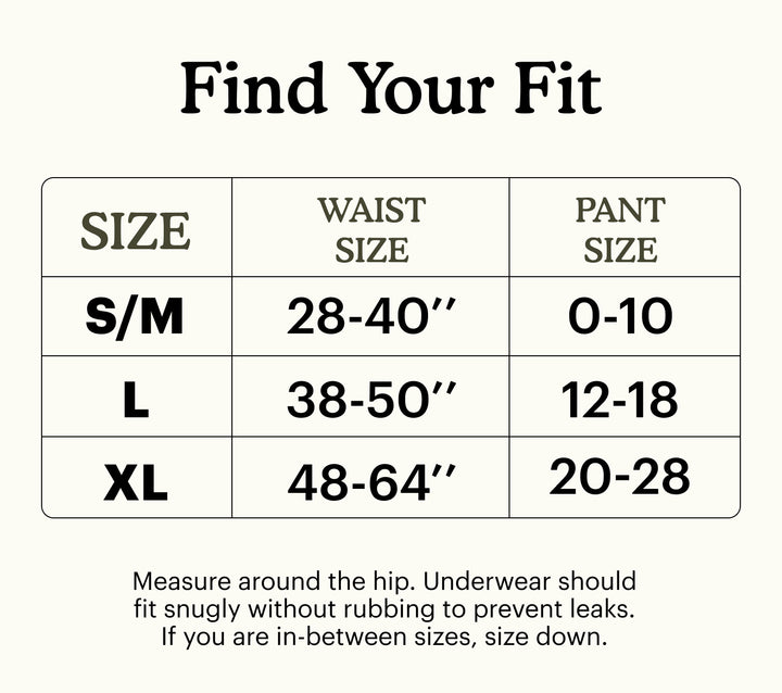 Size chart for Because underwear with waist and pant measurements.