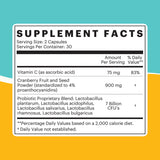 UTI Defense +Probiotic supplement facts table.