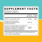 Because UTI Defense +Probiotic supplement facts table.
