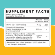 UTI Defense +Probiotic supplement facts table.