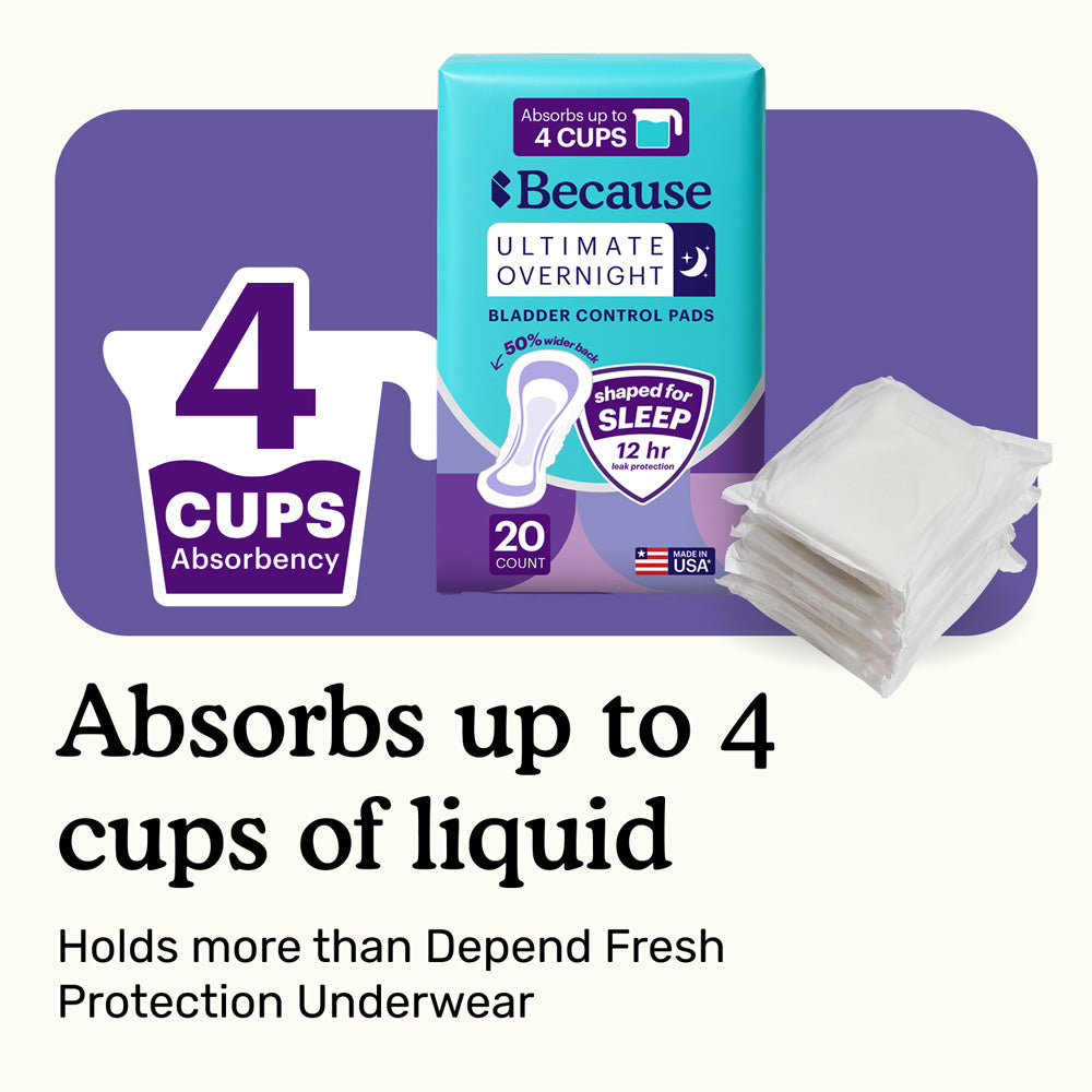 Bladder control pads packaging with text highlighting absorbency and features on a purple background