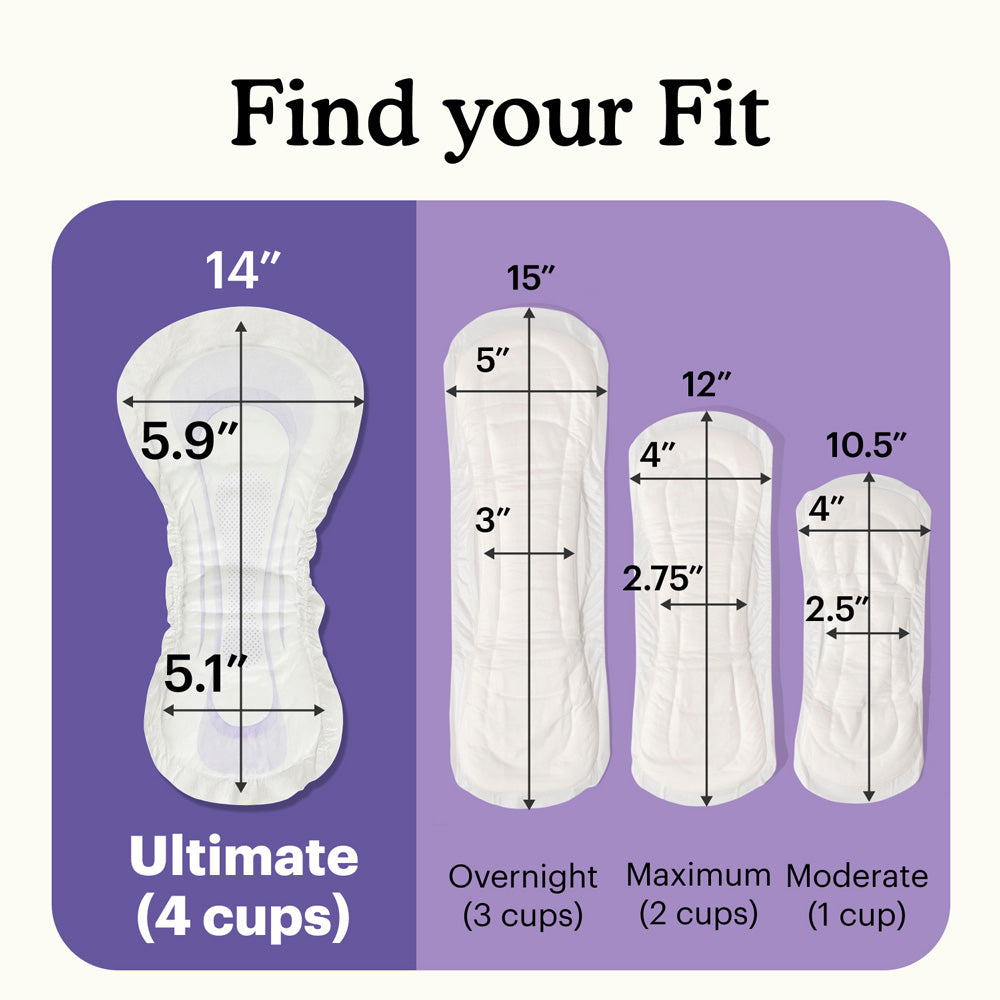Measurement chart for menstrual pads with different sizes and dimensions on a purple background.