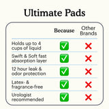 Comparison chart of Ultimate Pads features with other brands on a white background