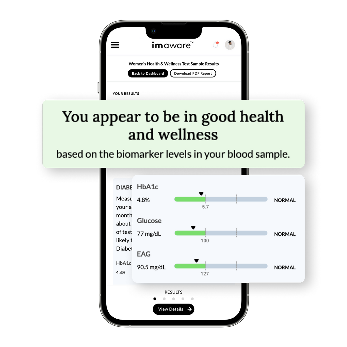 A phone screen showing what sample results will look like