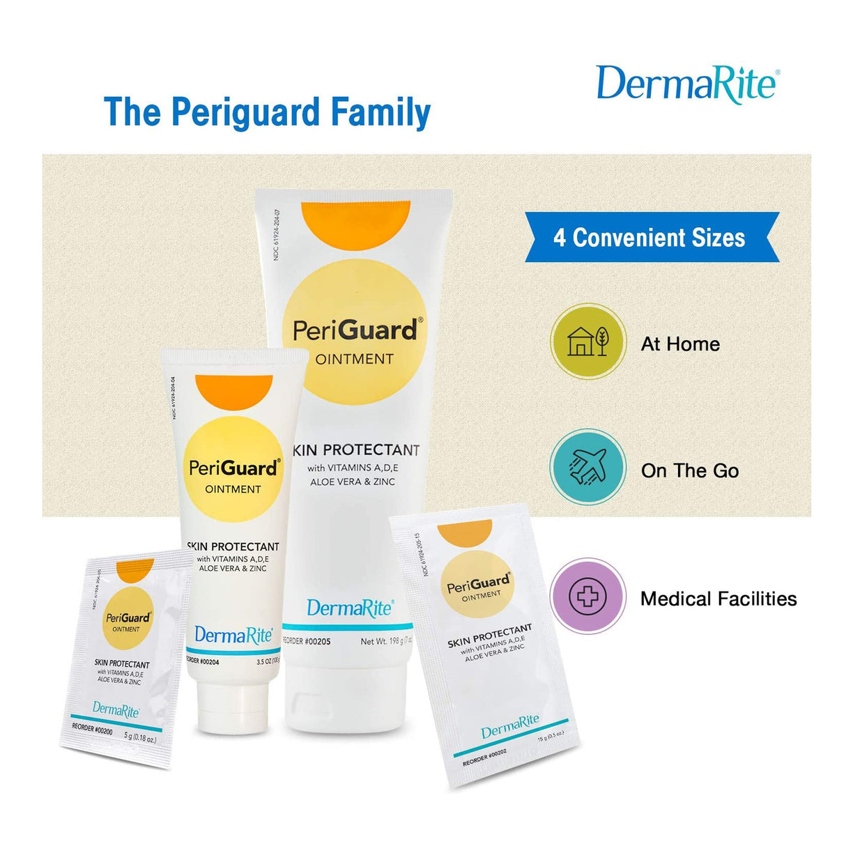 Chart of The Periguard Family. Four Convenient Sizes; At home, on the go, and medical facilities. 