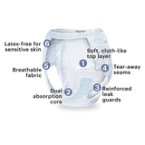 Starter pack of underwear