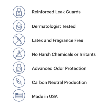 Icons that show the underwear is made in the USA and carbon neutral production